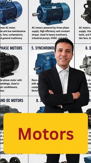 Industrial Motor Types Explained | Induction, DC, Synchronous & Wound Rotor Motors