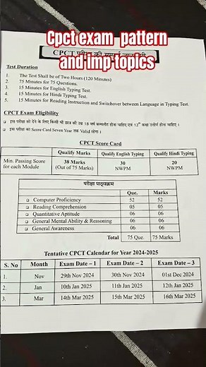 CPCT exam pattern and imp topics and syllabus