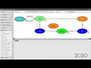 2020 Insight: Product and Process