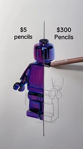 ❦ on Instagram: "Cheap Vs expensive pencils Part 2 ✨ - Sketchbook I use: shopartcoaster.com (Iink in bio) - Youtube: Artcoaster - my TikTok: malxikaaa Edit: the expensive pencils cost that much because they have a high lightfastness, which means the cheaper ones will fade over time but the expensive one will stay the same, the expensive ones are also easier to blend and took less time to finish, the $300 pencils also come in a pack of 100. The cheap side took 5 hrs to finish whereas the expensiv