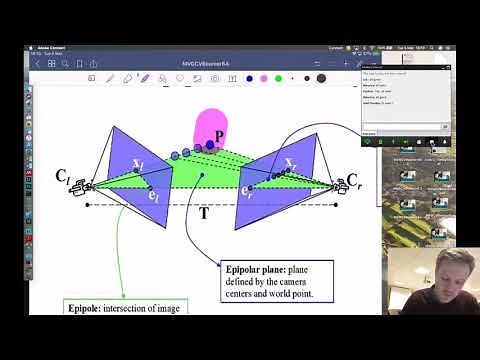 Lecture 6A Epipolar Geometry