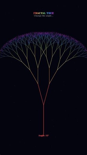Recursive Beauty: Growing a Fractal Tree 🌳✨