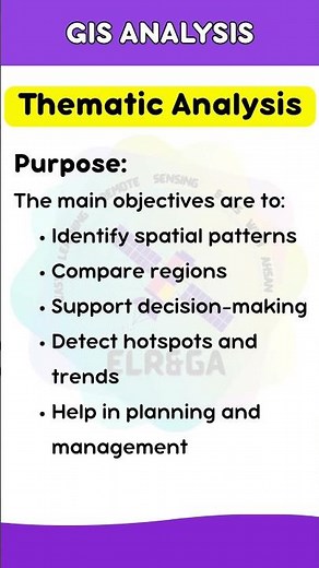 Thematic Analysis #gisforbeginners