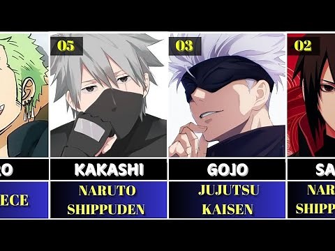 Top 100 Handsome Anime Characters 2024 ( Fan Poll ) #anime #top #gojo