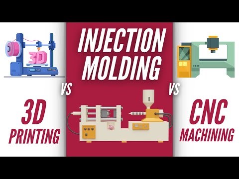 The Benefits of Injection Molding Over Other Manufacturing Methods