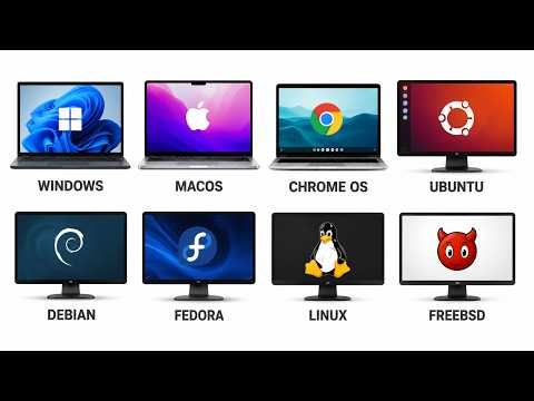 Every Operating System Explained