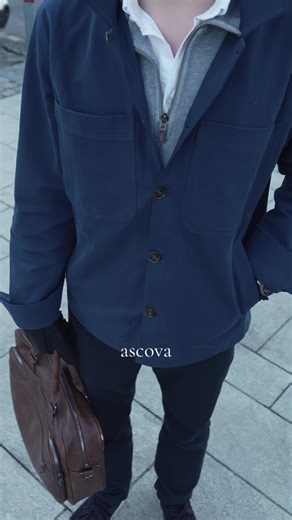 Rate This Scandinavian Style Men's Outfit