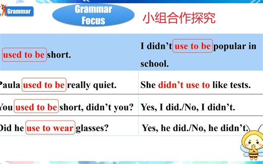 【九年级英语】Unit 4 Seaction A(Grammar Focus-4c)