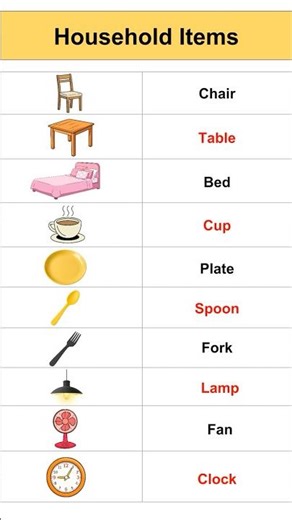 10 Useful Household Items 🏠 (Visual Vocabulary Guide)