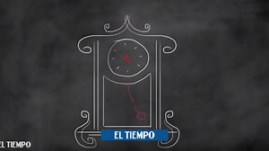 La ciencia detrás de: el péndulo de Foucault