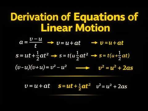Equations of Linear Motion Explained 1
