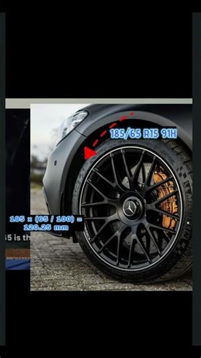 Explained explained Tyre & Rim Guide #automobile