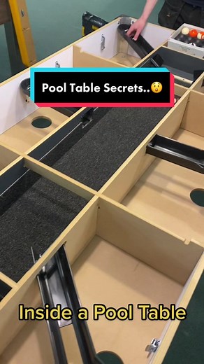 Discovering the Mechanics Behind Pool Tables