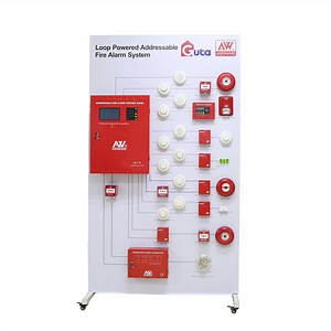 [Hot Item] Fire Alarm Control Panel for Consultant Project Commercial Building