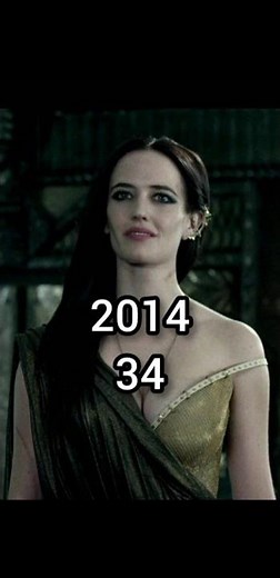 300: Rise of an Empire Cast #hollywood #300 #movie #shorts