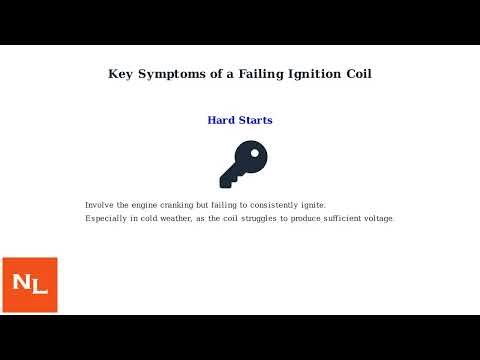 Symptoms Of A Bad Ignition Coil – Misfire, Hard Start & Loss Of Power