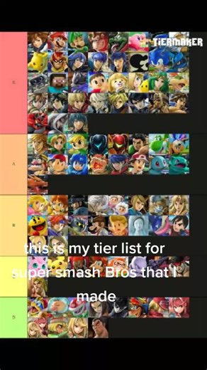 this is my tier list that I made for super smash Bros I hope you like it this is the rink they get s.a.b.c.d #supersmashBrothersultimate #Nintendo