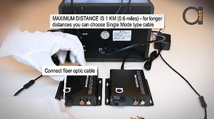 Watch RCA over Multimode fiber extender and converter Lifestyle on Amazon Live