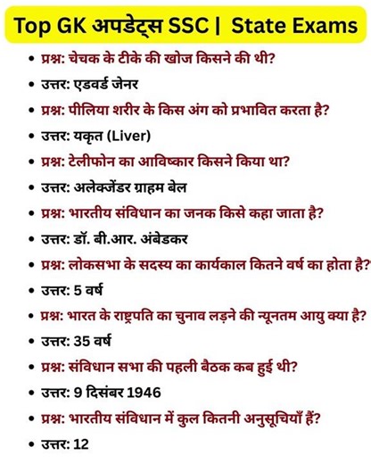 Top 25 GK for Competitive Exams | SSC | UP Police | रेलवे