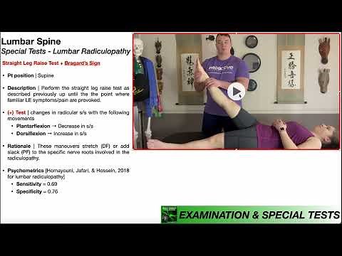 Bragard's Sign | Rationale & Interpretation