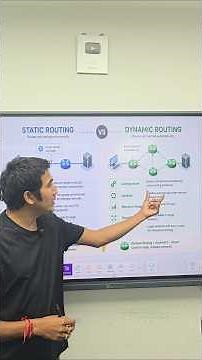 What is Static Routing vs Dynamic Routing? | How Routers Learn Routes 🚀