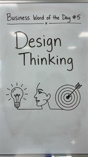 BUSINESS WORD OF THE DAY #6 Design Thinking#SHORTS#YTSHORTS #management