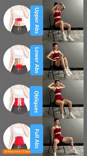 4 Golden At-Home Ab Exercises to Sculpt Upper, Lower, Obliques & Full Core | 20 Reps x 5 Sets