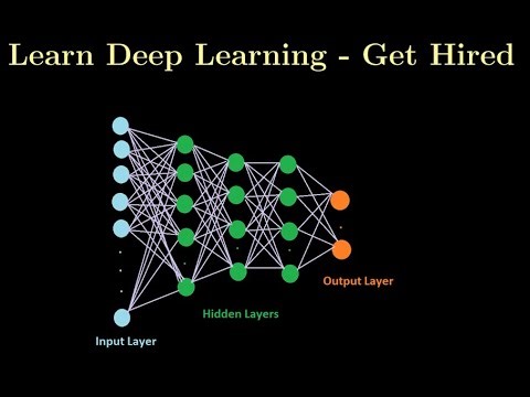 Lecture01: Learn Deep Learning- Get Hired | Introduction to Deep Learning & AI Careers