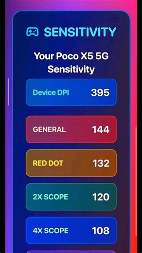 ff sensitivity settings #viral#freefirelive #ffsensitivitysettings
