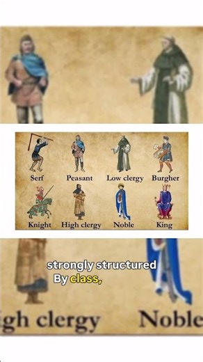 What was Medieval Fashion like? #explained #fashion