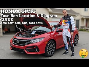 HONDA CIVIC Fuse Box Location & Diagram GUIDE (2016, 2017, 2018, 2019, 2020, 2021)