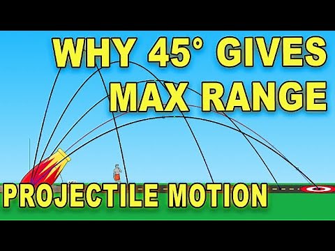 projectiles - why 45° give you max range