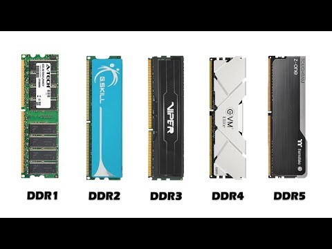 DDR RAM Explained in Hindi | DDR1 vs DDR2 vs DDR3 vs DDR4 vs DDR5 | Complete Guide from DDR1 to DDR5