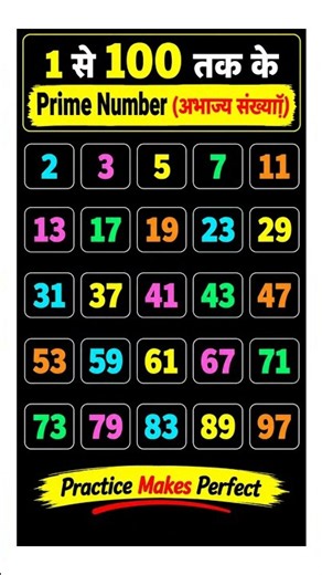 1 to 100 prime Numbers | 1से 100 तक अभाज्य संख्या | #primenumbers #maths #numbers #mathtricks