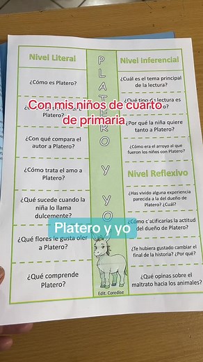 Estrategias de Lectura para Cuarto de Primaria
