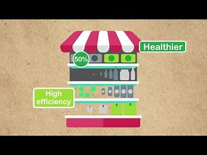 Encouraging sustainable behaviour - Animated infographic
