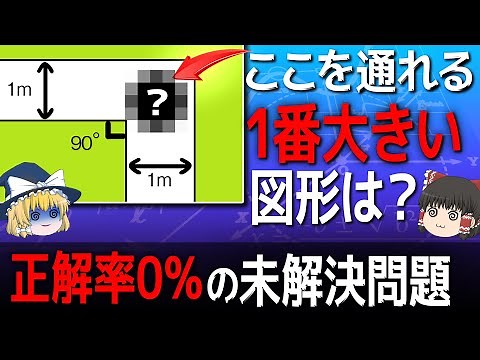 【ゆっくり解説】天才すら苦しめた数学の未解決問題8選