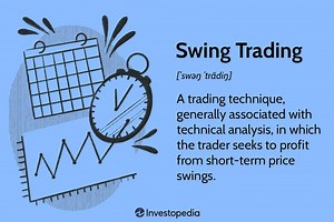 What Is Swing Trading?