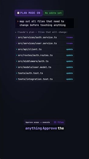 Claude Code Does Large-Scale Refactors Across Your Entire Codebase
