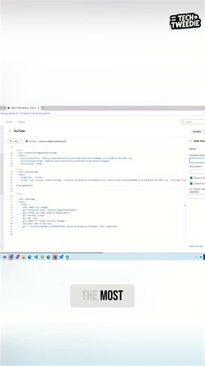 Documenting Pipelines in Azure DevOps #shorts