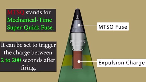 Understanding White Phosphorus Bombs: How They Burn & Impact Civilians in Conflict Zones