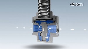 The back pressure regulator protects compressed air devices from excessive pressure. If the pressure setpoint is exceeded, overpressure is vented into the atmosphere until the setpoint is reached again. It is recommended to choose a pressure range as low as possible. | AirCom Pneumatic GmbH | Facebook