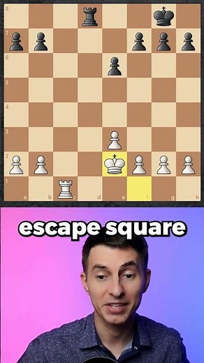 Why Rooks ❤️ Open Files & 7th Rank