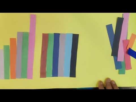 Maths Classroom Activity on Arithmetic Progression | Class 10 TLM for Teachers|Easy AP Teaching Idea