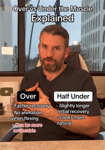 Everyone asks about implant size, but placement is just as important. Over the muscle vs under the muscle. Which would you choose and why?