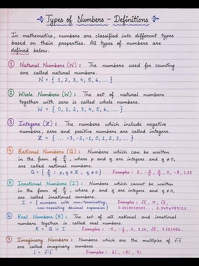 📘 Class 10 Maths Chapter 1 Introduction 🔢✨🚀 #class10maths #education #maths #learnmaths