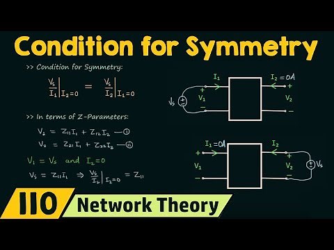 Condition for Symmetry in Two−Port Networks
