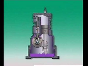 18-Splash Lubrication.swf