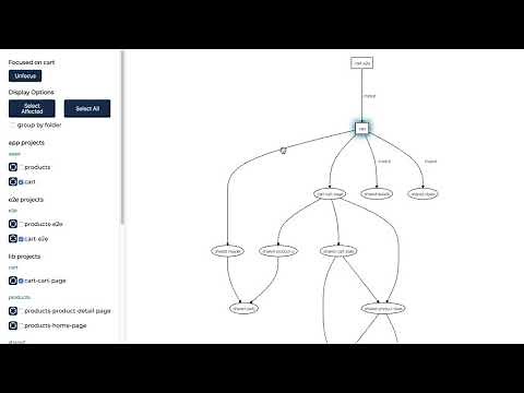 Nx Tutorial: Improved Dependency Graph Visualization for Nx