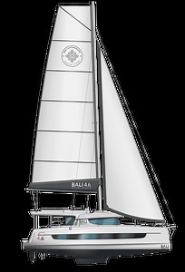 BALI 4.6, space and freedom